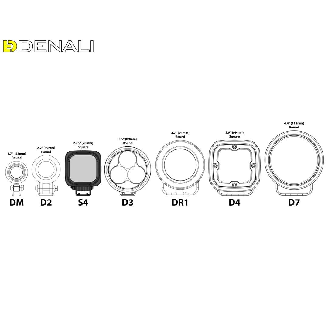 Denali Luz Auxiliar S4