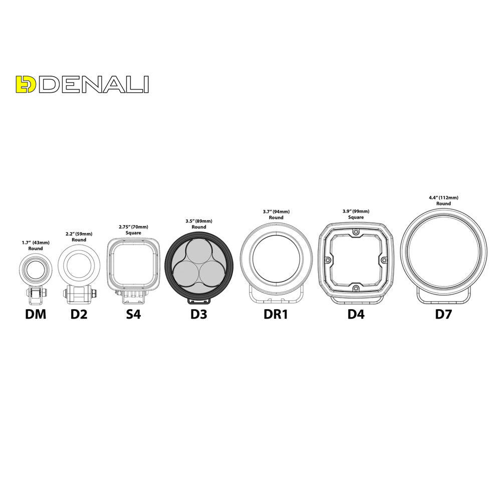 Denali Luz Auxiliar D3