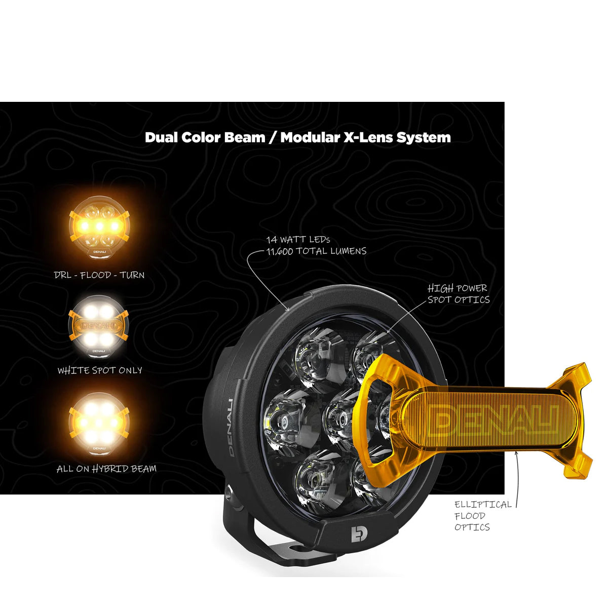 Denali Módulo de luz Multihaz D7 PRO con Sistema Modular X-Lens