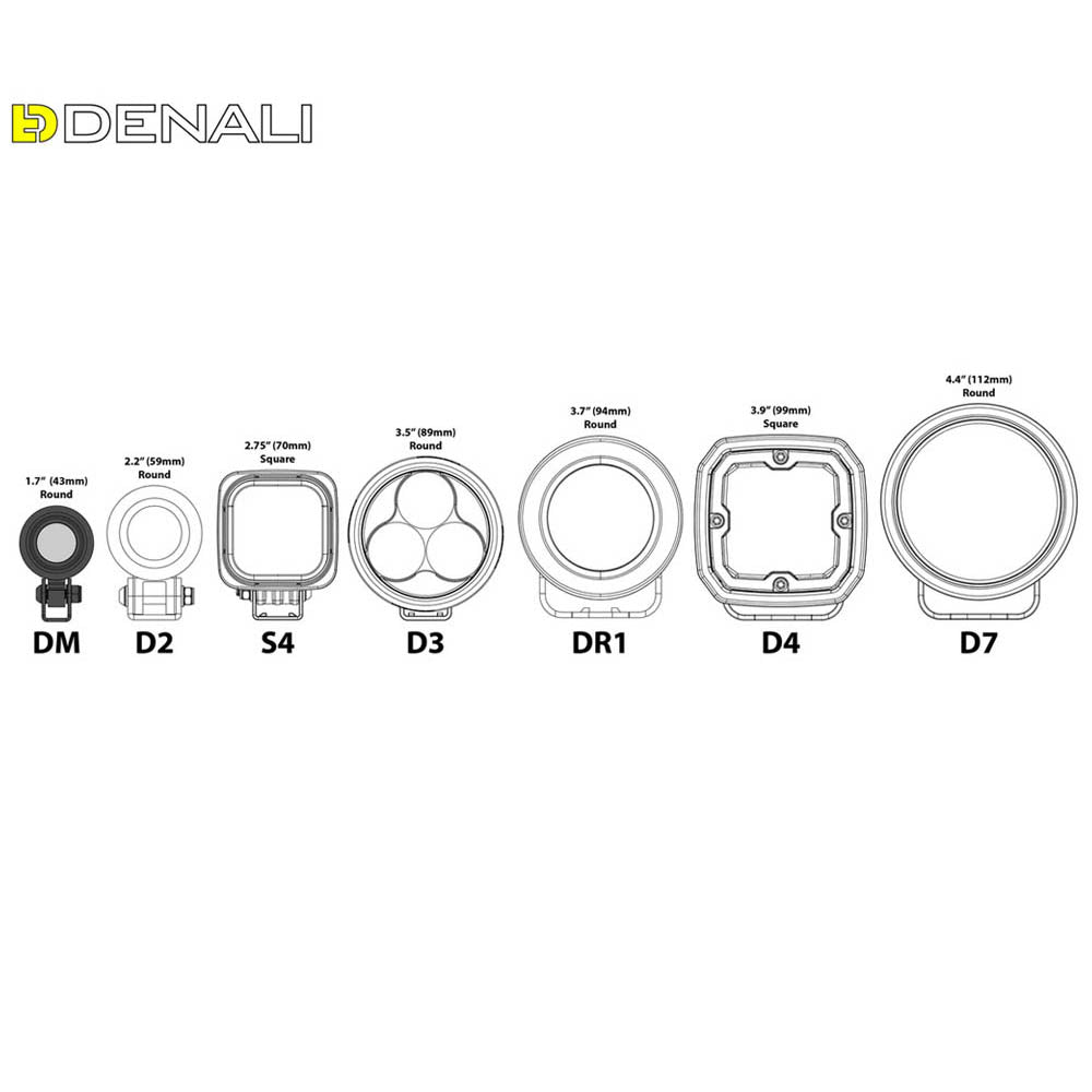 Denali LED DM