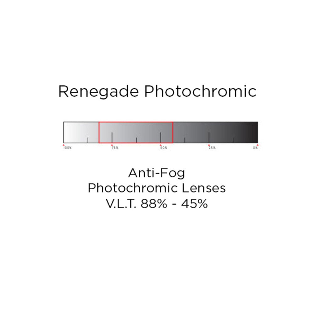 Modelo Renegade Fotocromáticos