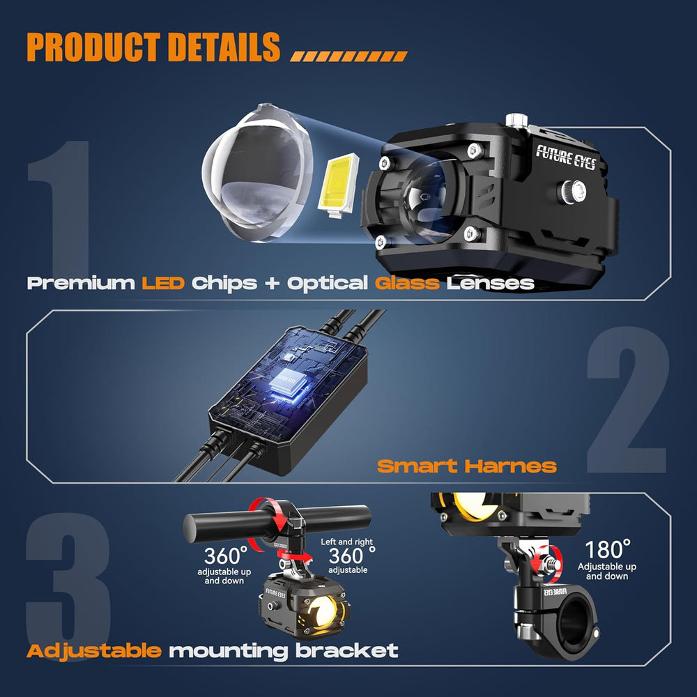 Luces Antiniebla Future Eyes F150