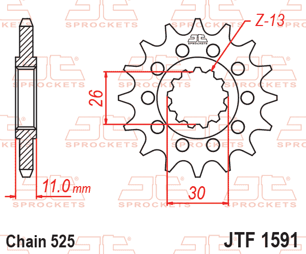Kit de Sprocket Yamaha XTZ 700 Tenere 46T/15T 2020-2024