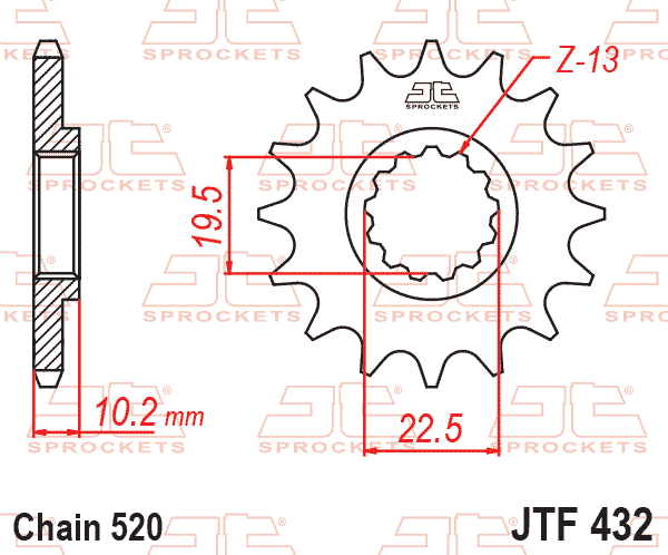 Kit de Sprocket Suzuki DR 200 45T/15T 1996-2020