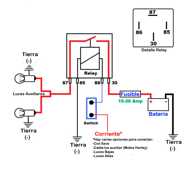 Instalación Básica Para Faros Auxiliares